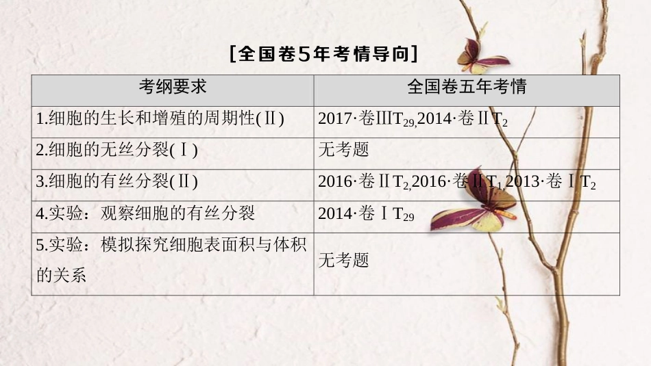 （全国版）2019版高考生物一轮复习 第4单元 细胞的生命历程 第1讲 细胞的增殖课件_第3页