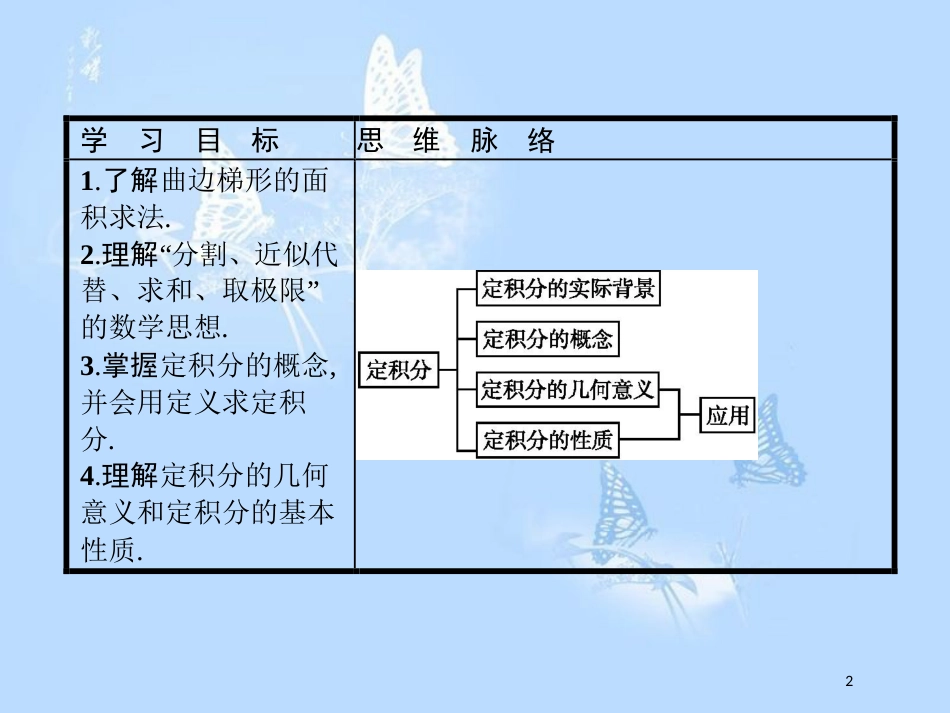 高中数学 第四章 定积分 4.1 定积分的概念课件 北师大版选修2-2_第2页