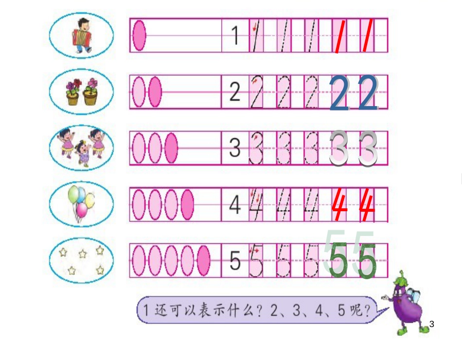 一年级数学上册 第五单元 1-5的认识课件1 苏教版_第3页