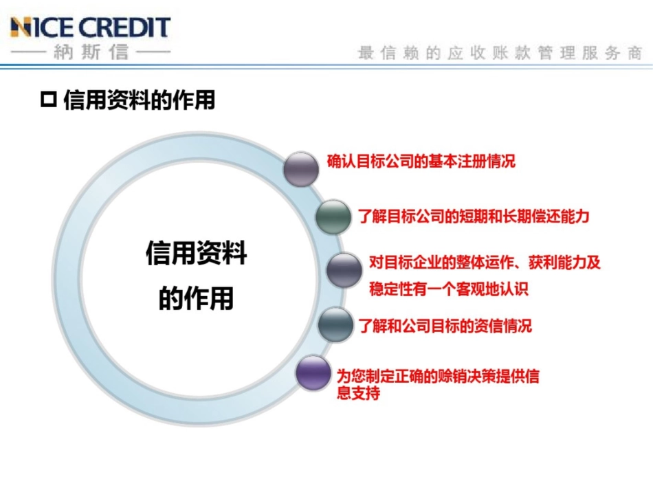 如何做信用报告广州纳斯信_第3页