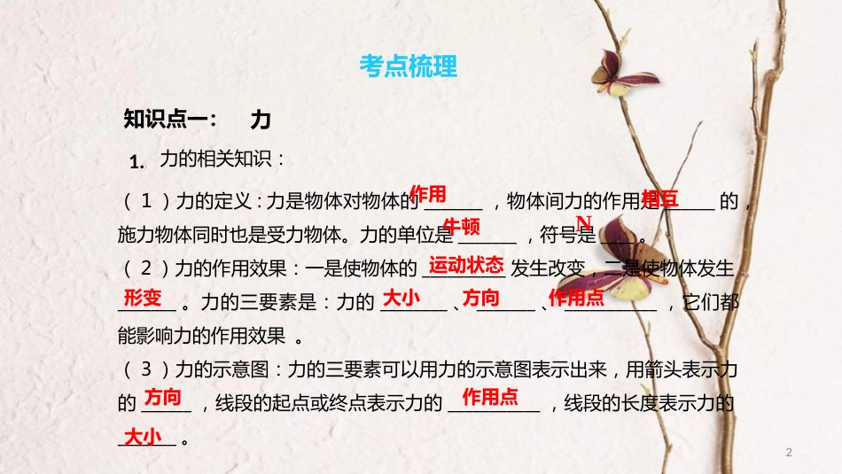 中考物理一轮复习 专题突破9 力、力和运动课件 新人教版_第2页