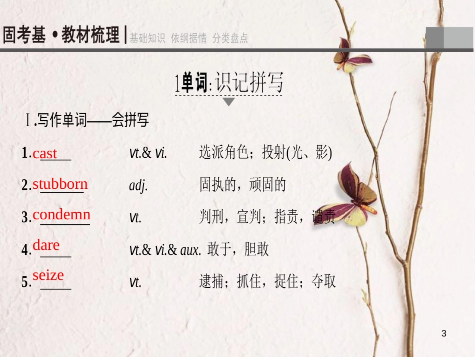 2019版高三英语一轮复习 Unit 2 The universal language课件 牛津译林版选修8_第3页