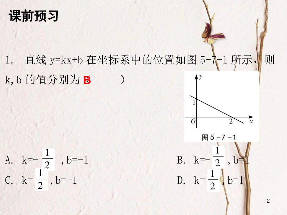 八年级数学上册 第五章 二元一次方程组 7 二元一次方程组确定一次函数表达式课件 （新版）北师大版_第2页