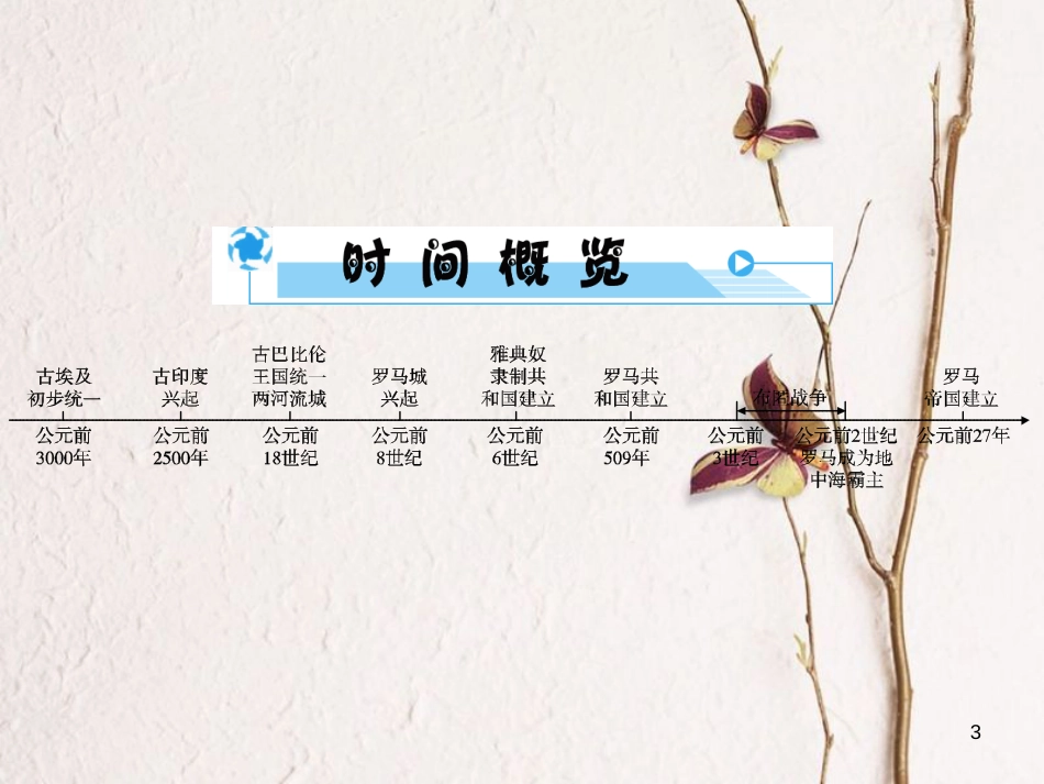 安徽省中考历史复习 第2部分 教材研析篇 模块4 世界古代史 专题22 史前时期人类与上古人类文明课件 新人教版_第3页