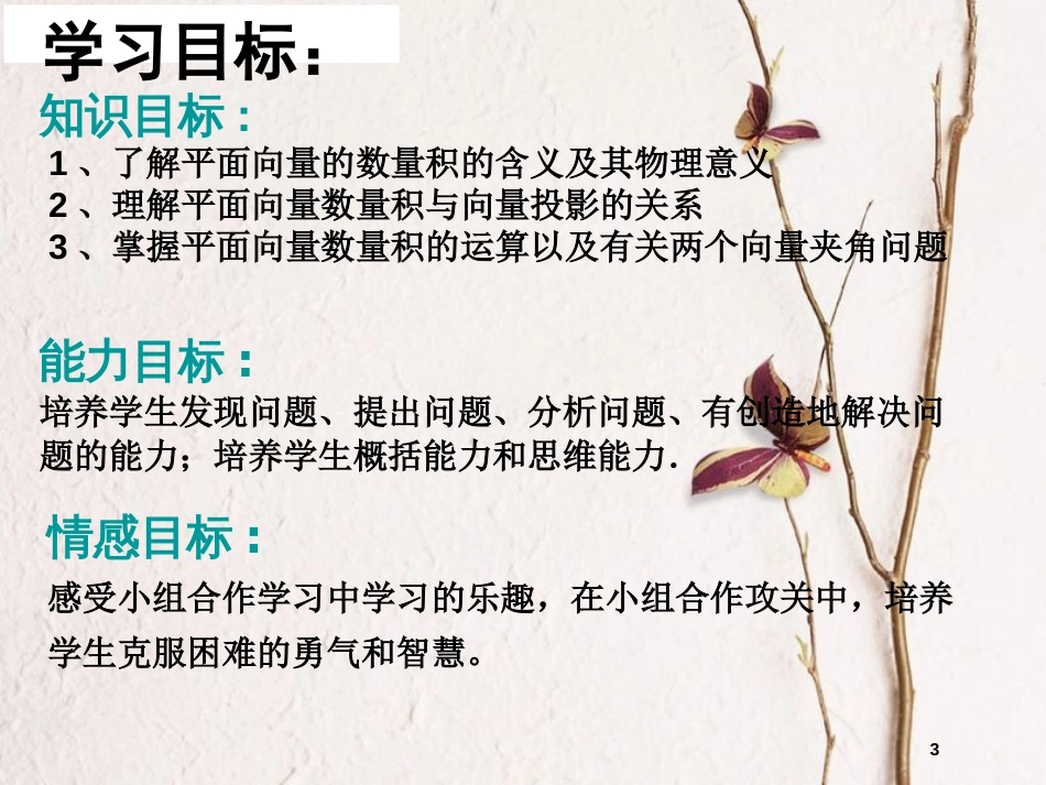 山西省忻州市高考数学专题平面向量的数量积1复习课件_第3页