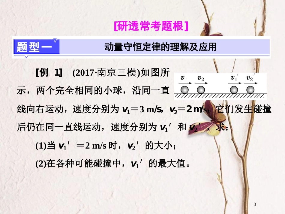 版高考物理二轮复习 第一部分 专题六 选考模块 二十八、动量 光电效应 原子结构与原子核课件_第3页
