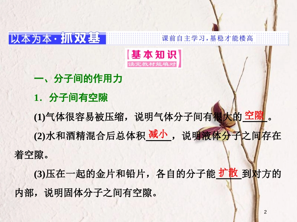 高中物理 第七章 分子动理论 第3节 分子间的作用力课件 新人教版选修3-3_第2页