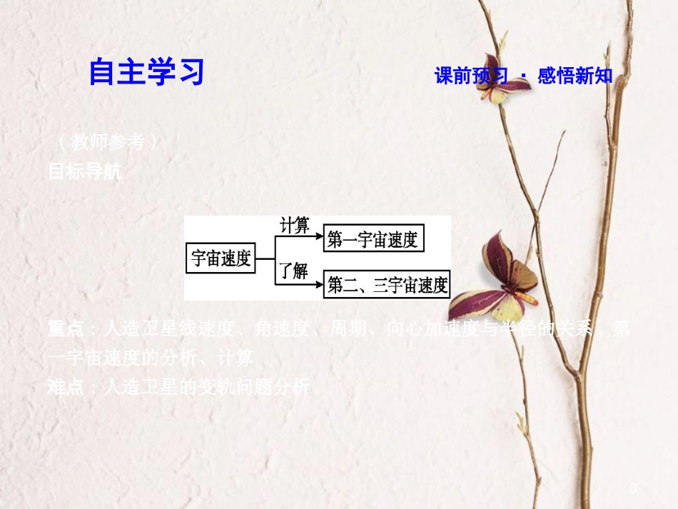 高中物理 第三章 万有引力定律 第4节 人造卫星 宇宙速度课件 教科版必修2_第3页