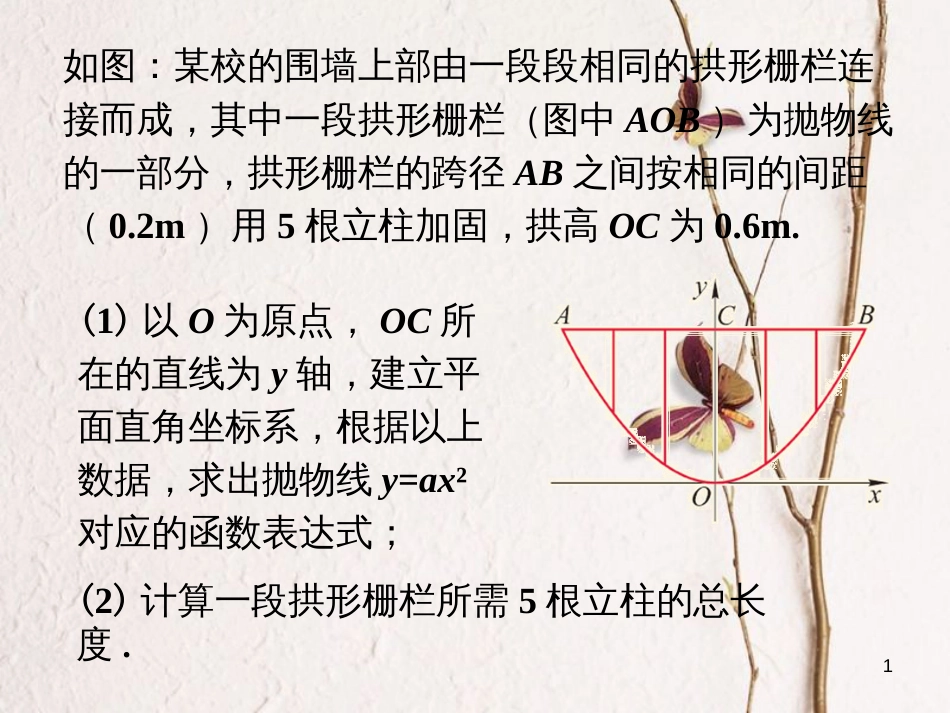 九年级数学下册 2.4 二次函数的应用拓展2素材 （新版）北师大版_第1页