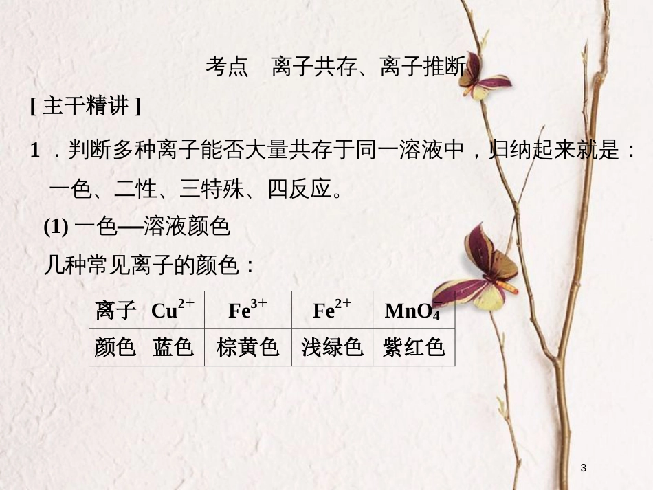 （浙江专版）2019版高考化学大一轮复习 专题二 离子反应 氧化还原反应 课时2 离子共存 离子推断课件_第3页
