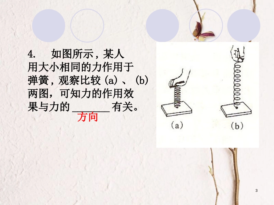 八年级物理下册 第七章 力复习课件 （新版）新人教版[共32页]_第3页