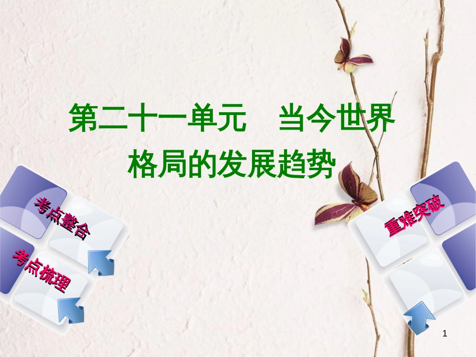 （包头专版）中考历史复习 第五部分 世界现代史 第二十一单元 当今世界格局的发展趋势课件_第1页