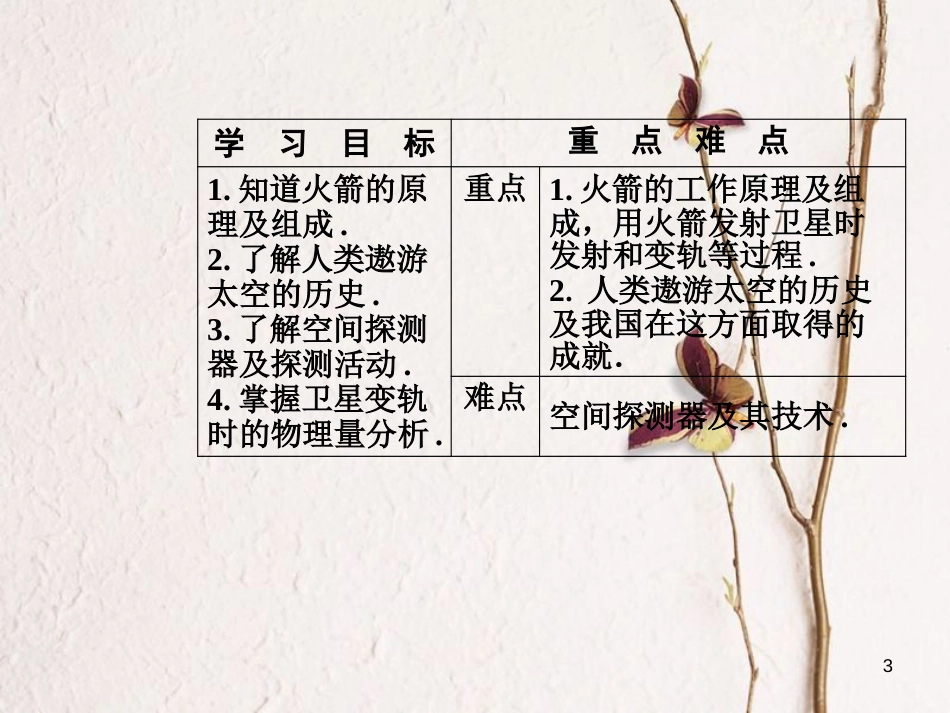 高中物理 第3章 万有引力定律及其应用 第三节 飞向太空课件 粤教版必修2_第3页