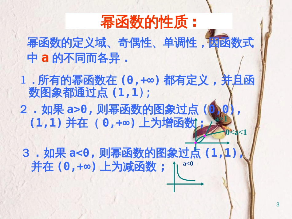 辽宁省北票市高中数学 第三章 基本初等函数(Ⅰ)3.2.1 幂函数（2）课件 新人教B版必修1_第3页