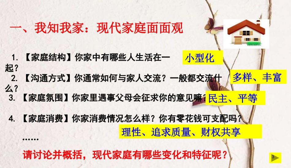 七年级道德与法治上册 第三单元 师长情谊 第七课 亲情之爱 第3框 让家更美好课件 新人教版[共12页]_第3页