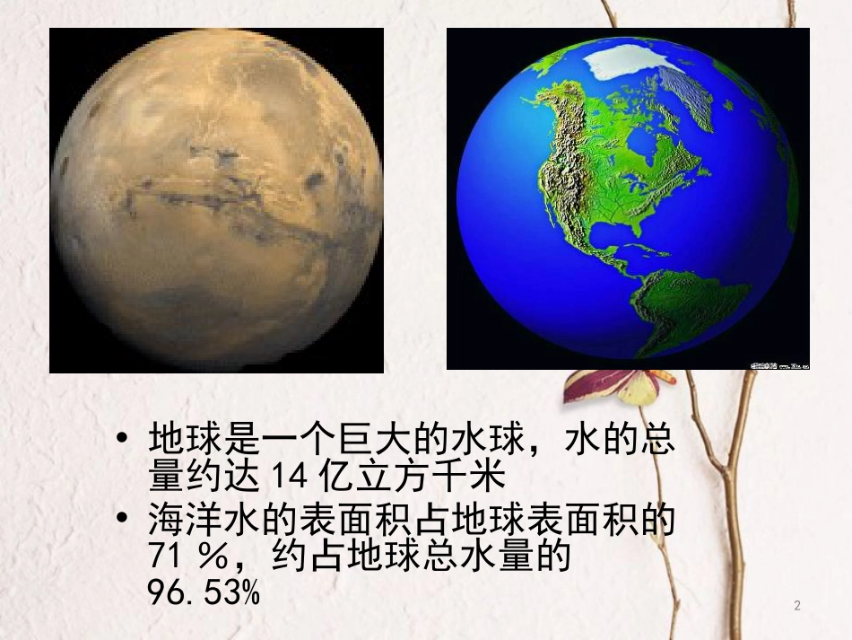 三年级科学上册 4.5 地球上的水课件1 湘教版_第2页