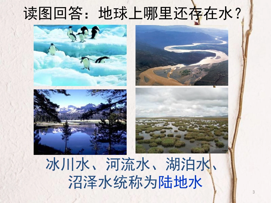 三年级科学上册 4.5 地球上的水课件1 湘教版_第3页