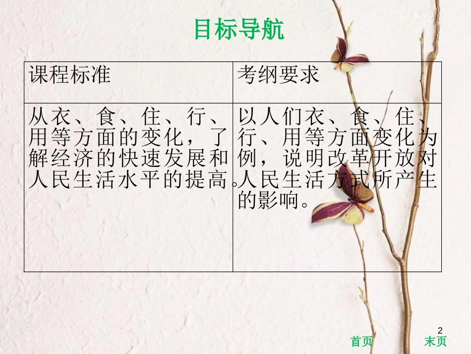 八年级历史下册 第19课 社会生活的变迁课件 新人教版[共41页]_第2页