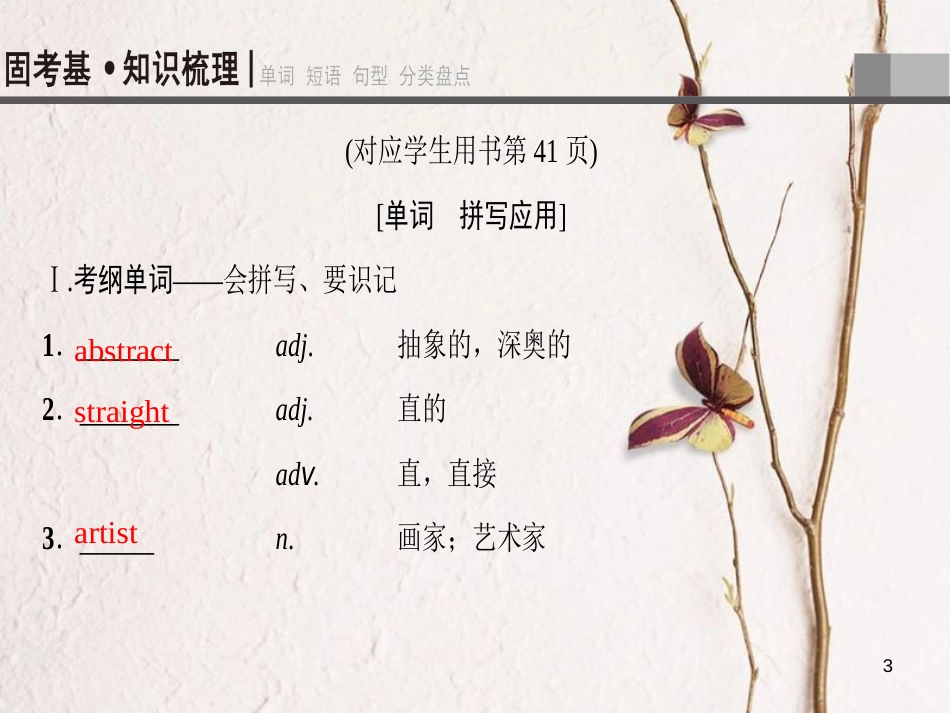 2019版高三英语一轮复习 第1部分 基础知识解读 Unit 6 Design课件 北师大版必修2_第3页