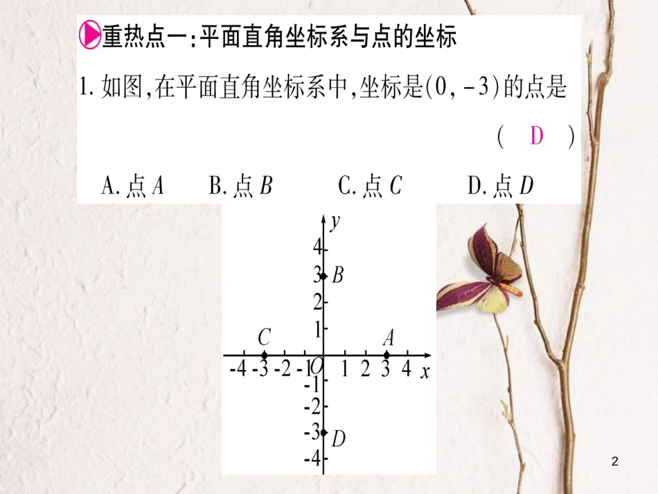 七年级数学下册 第7章 平面直角坐标系中考重热点突破习题课件 （新版）新人教版_第2页