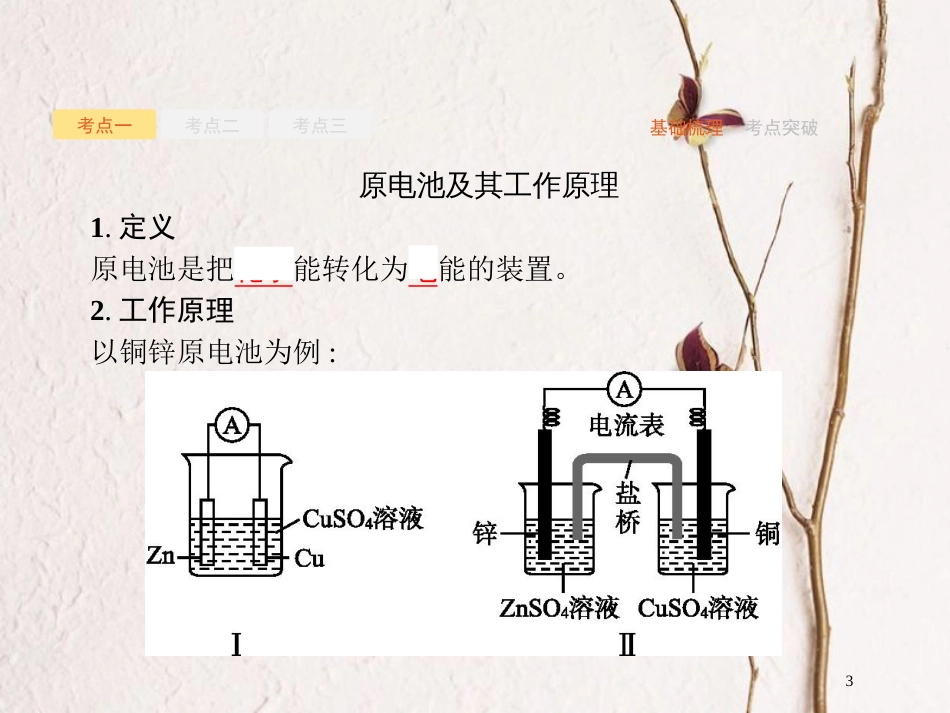 （新课标）2019版高考化学一轮复习 第六单元 化学反应与能量 6.2 原电池 化学电源课件_第3页