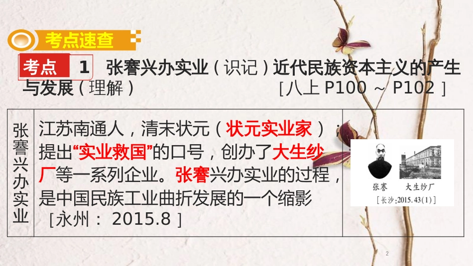 湖南省中考历史总复习模块二中国近代史第六单元中国近代经济及社会生活课件新人教版_第2页