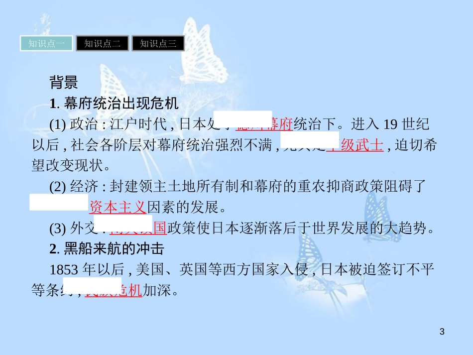 高中历史 第四单元 工业文明冲击下的改革 第14课 日本近代化的起航课件 岳麓版选修1_第3页