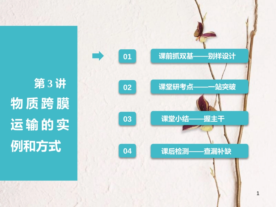 （全国通用版）2019版高考生物一轮复习 第1部分 分子与细胞 第二单元 细胞的结构和物质的输入与输出 第3讲 物质跨膜运输的实例和方式课件_第1页