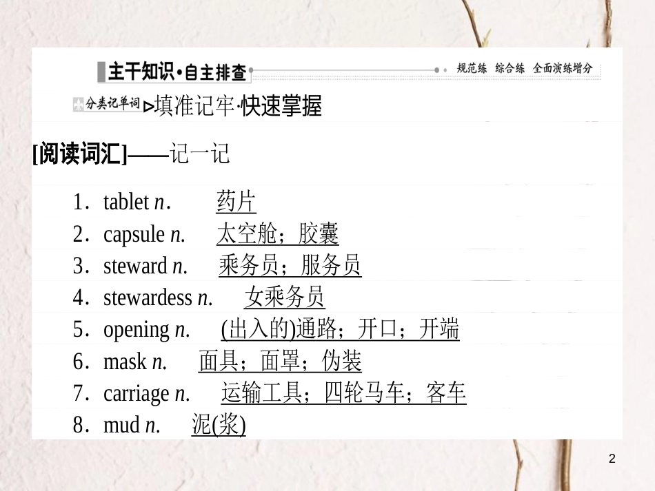 2019届高三英语一轮复习 Unit 3 Life in the future课件 新人教版必修5_第2页