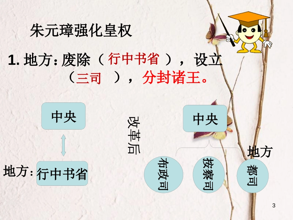 内蒙古鄂尔多斯市达拉特旗七年级历史下册 第14课 明朝的统治课件 新人教版_第3页