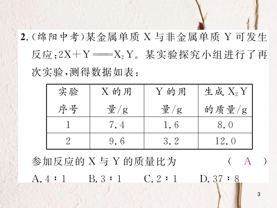 九年级化学下册 专题训练6 常见的化学计算题作业课件 （新版）新人教版_第3页