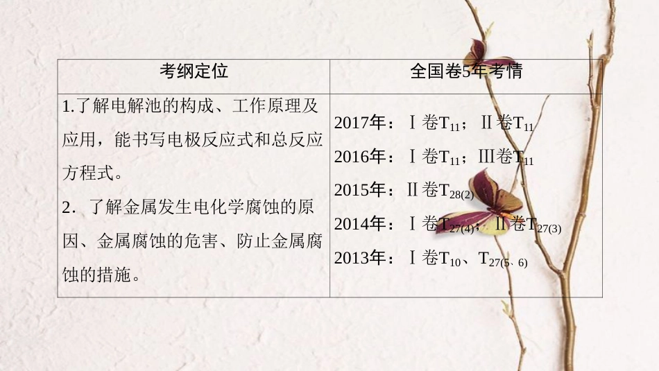 （全国通用）2019版高考化学一轮复习 第6章 化学反应与能量 第3节 电解池 金属的腐蚀与防护课件_第3页