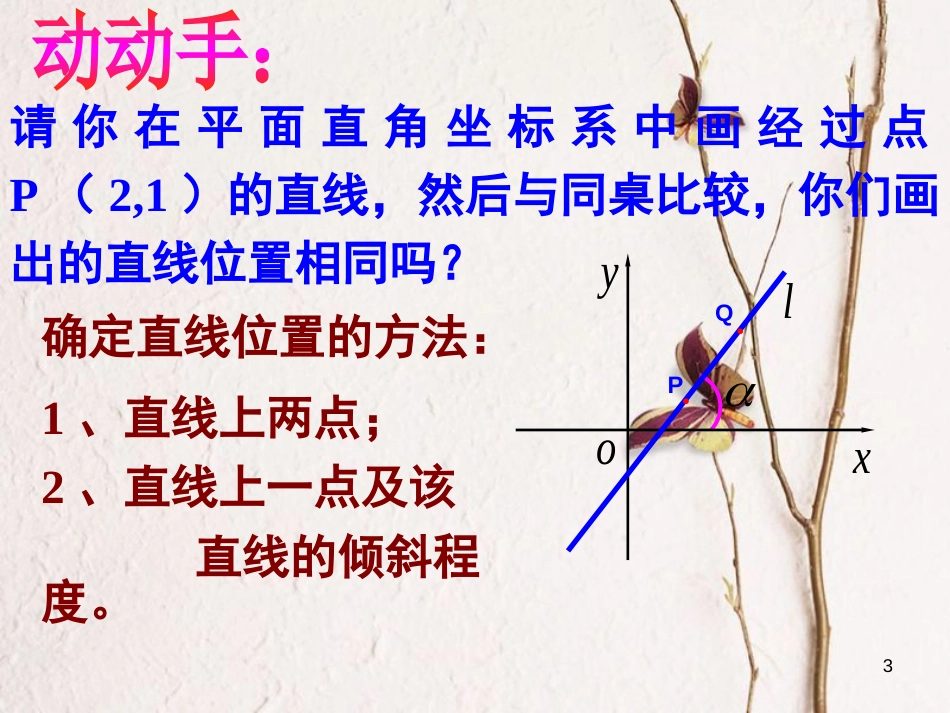 河北省南宫市高中数学第三章直线与方程3.1倾斜角与斜率课件新人教A版必修2_第3页