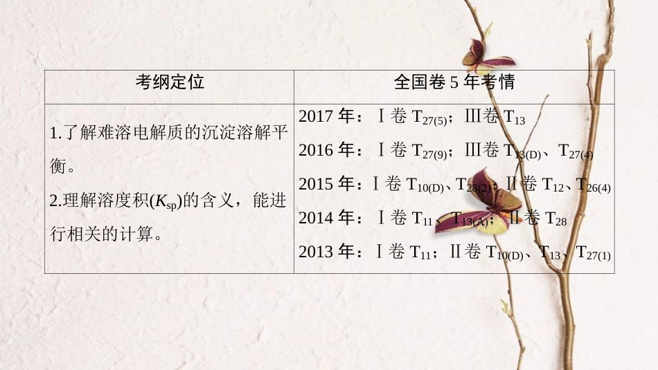 （全国通用）2019版高考化学一轮复习 第8章 水溶液中的离子平衡 第4节 难溶电解质的溶解平衡课件_第3页