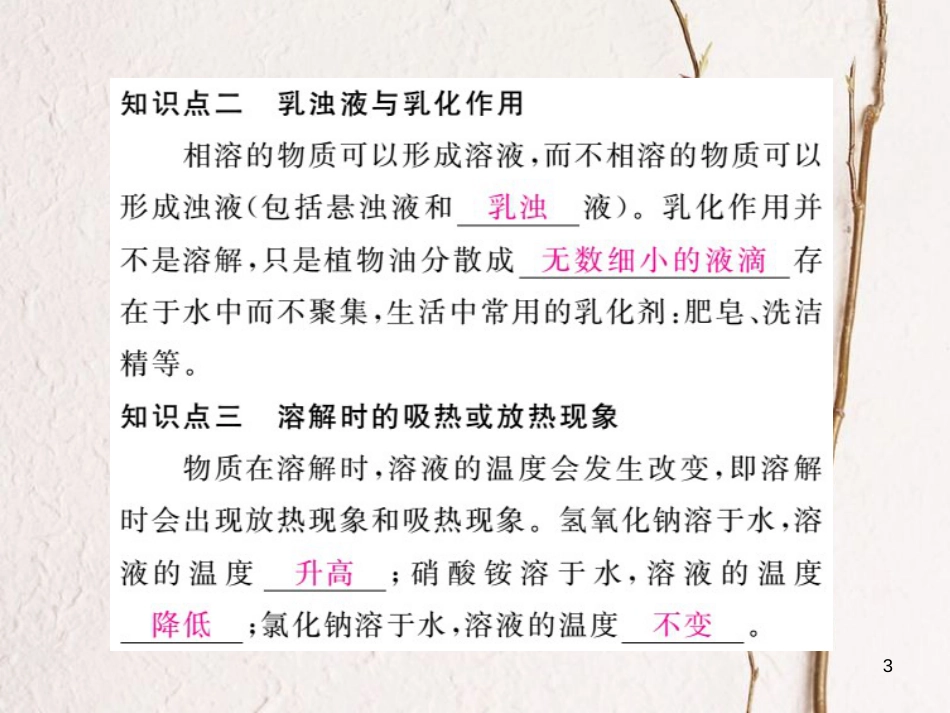 （安徽专版）九年级化学下册 寒假复习六 溶液、溶液的浓度练习课件 （新版）新人教版_第3页