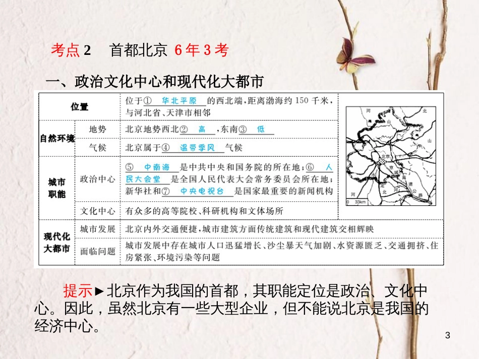 山东省德州市中考地理一轮复习 八下 第6章 北方地区 第2课时黄土高原、北京课件_第3页
