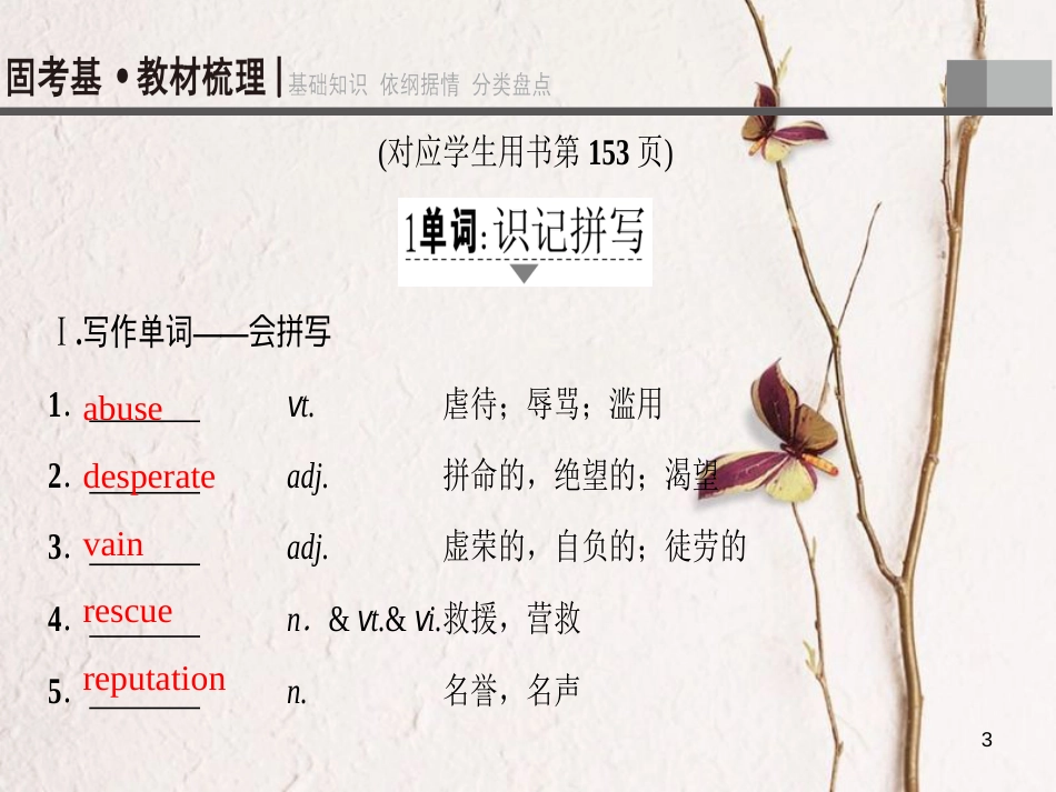 2019版高三英语一轮复习 Unit 1 The written word课件 牛津译林版选修8_第3页