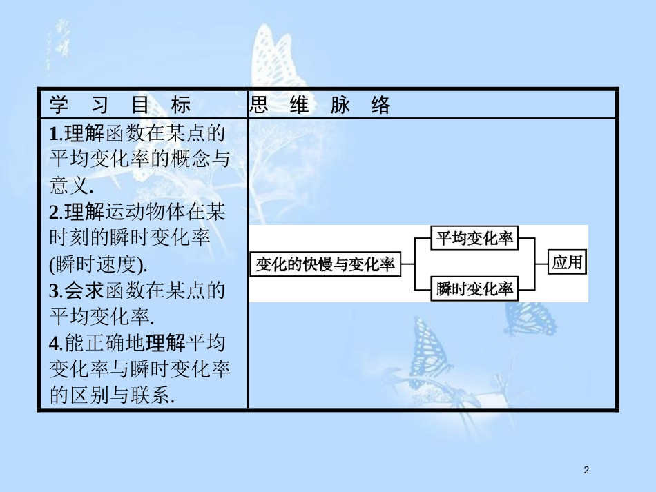 高中数学 第二章 变化率与导数 2.1 变化的快慢与变化率课件 北师大版选修2-2_第2页