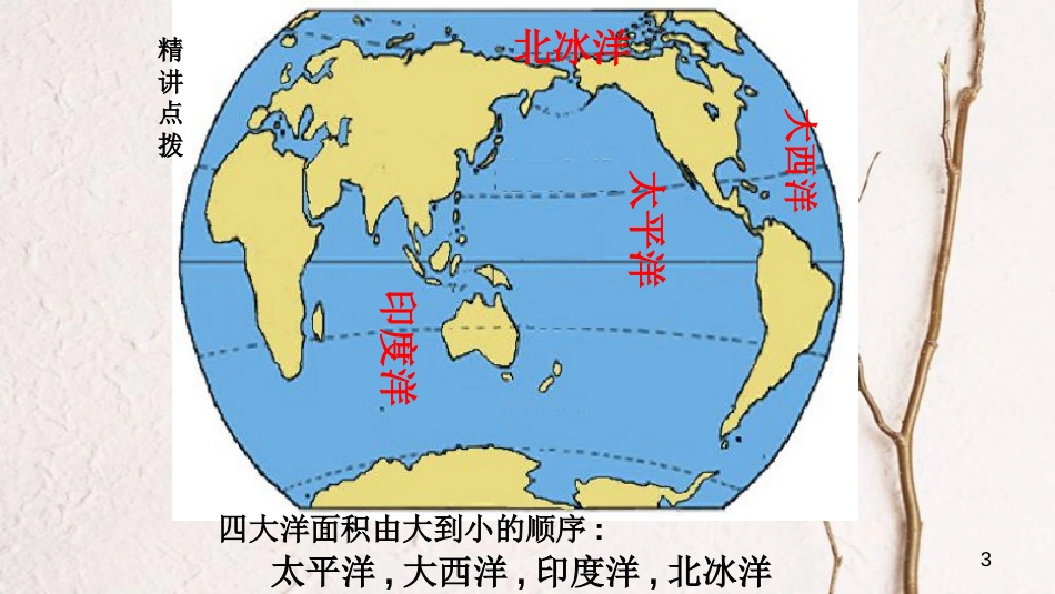 江西省寻乌县中考地理七大洲与四大洋复习课件_第3页