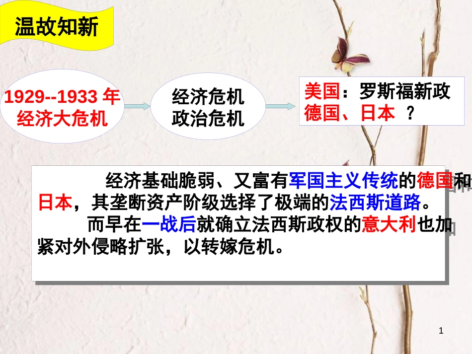 广东省汕头市龙湖区九年级历史下册 第5课 法西斯势力的猖獗课件 新人教版_第1页