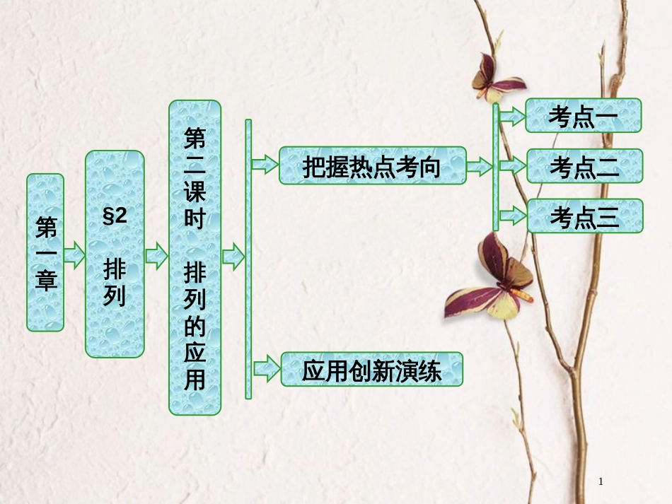 高中数学 第一章 计数原理 2 第二课时 排列的应用课件 北师大版选修2-3_第1页