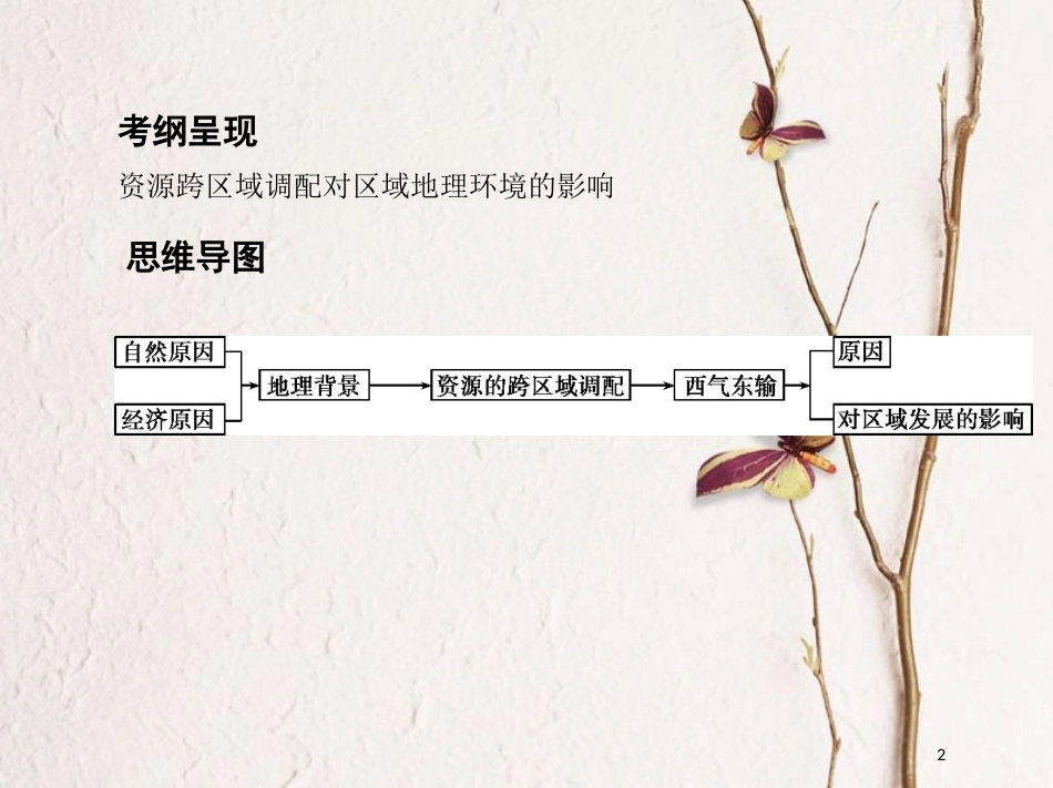 2019届高考地理一轮复习 第十五单元 区域经济发展、区际联系与区域协调发展 第三讲 资源的跨区域调配——以我国西气东输为例课件_第2页
