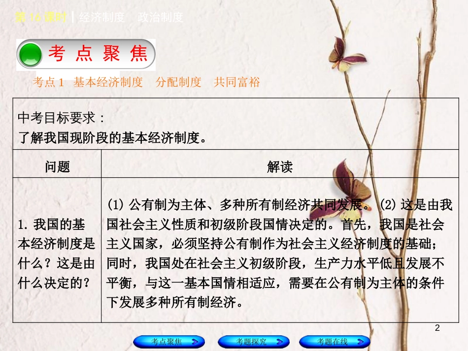 （河北专版）中考政治复习方案 第五单元 知晓国情 报效祖国 第16课时 经济制度 政治制度课件_第2页