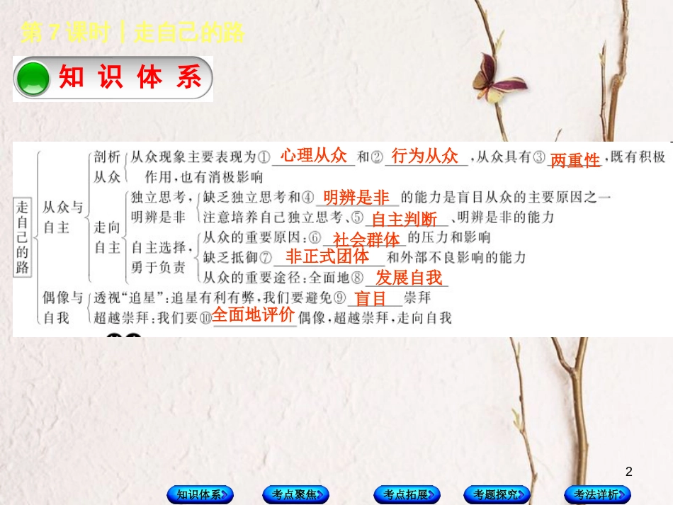 中考政治 第二部分 八年级 第7课时 走自己的路复习课件 教科版_第2页