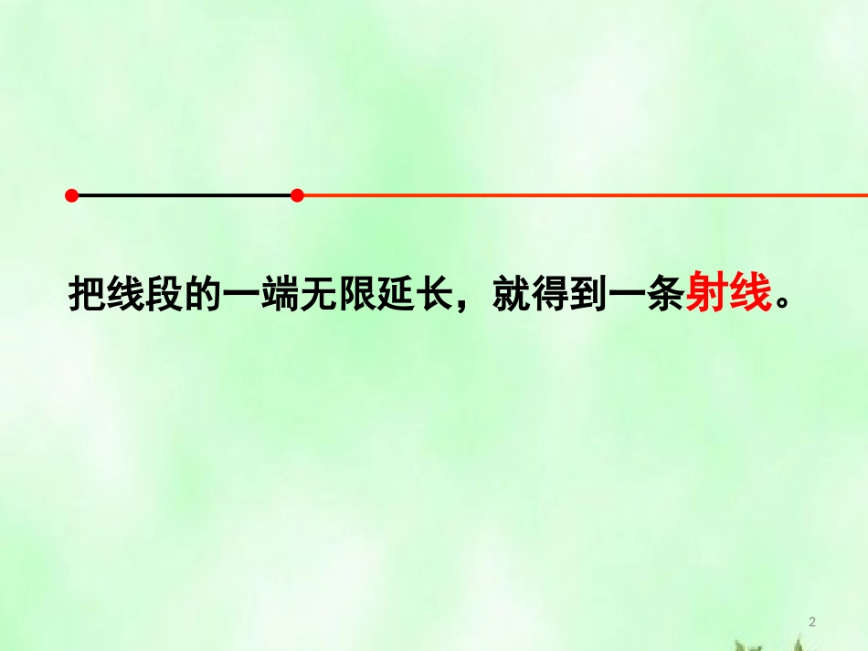 四年级数学上册 8.1 认识射线、直线和角课件2 苏教版_第2页