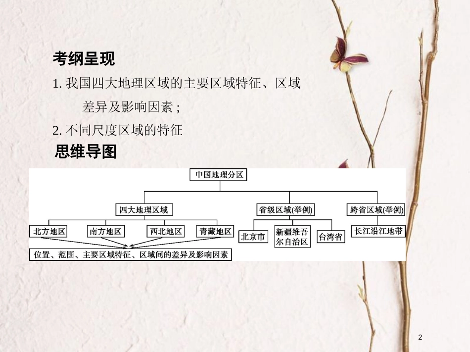 2019届高考地理一轮复习 第十七单元 中国地理 第二讲 中国地理分区课件_第2页