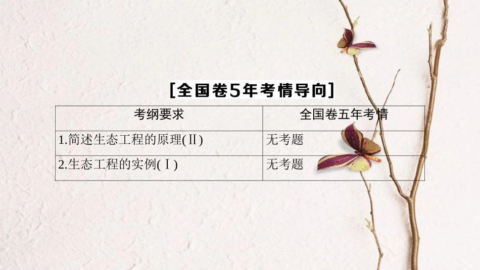 2019版高考生物一轮复习 现代生物科技专题 第4讲 生态工程课件 苏教版_第3页
