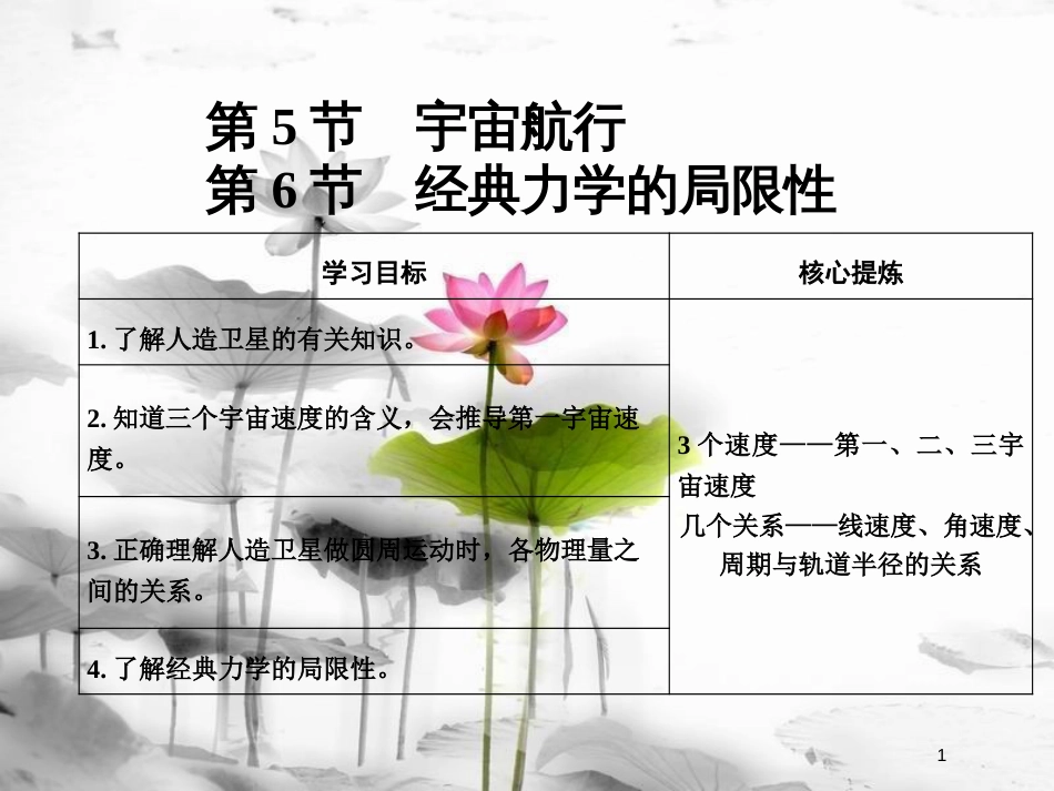 高中物理 第6章 万有引力与航天 第5节 宇宙航行 第6节 经典力学的局限性课件 新人教版必修2_第1页