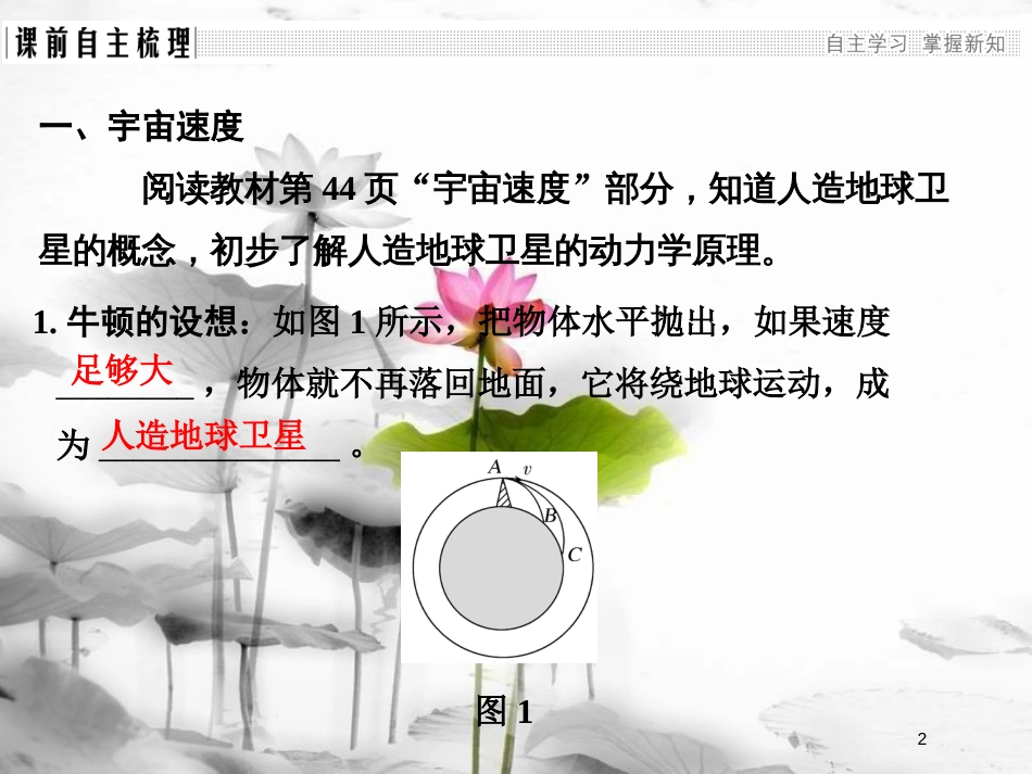 高中物理 第6章 万有引力与航天 第5节 宇宙航行 第6节 经典力学的局限性课件 新人教版必修2_第2页