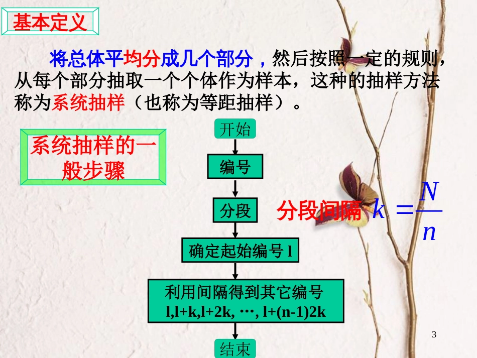 江苏省宿迁市高中数学 第二章 统计 2.1 抽样方法（3）分层抽样课件 苏教版必修3_第3页